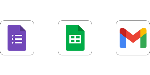 Google Forms integration with Google Sheets and Gmail